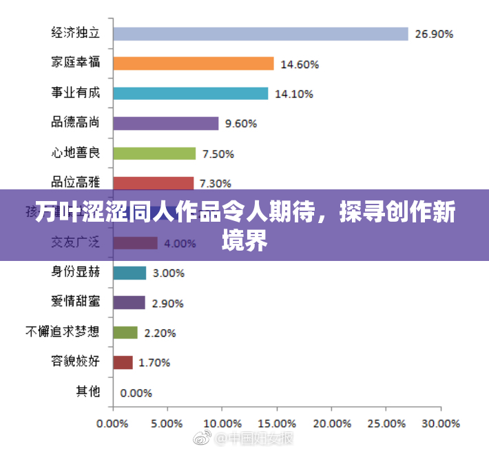 万叶涩涩同人作品令人期待，探寻创作新境界
