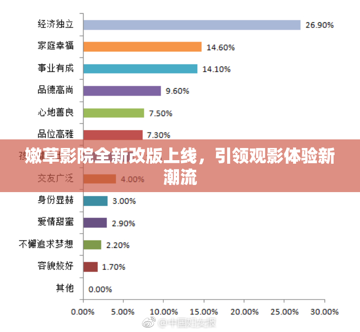 嫩草影院全新改版上线，引领观影体验新潮流