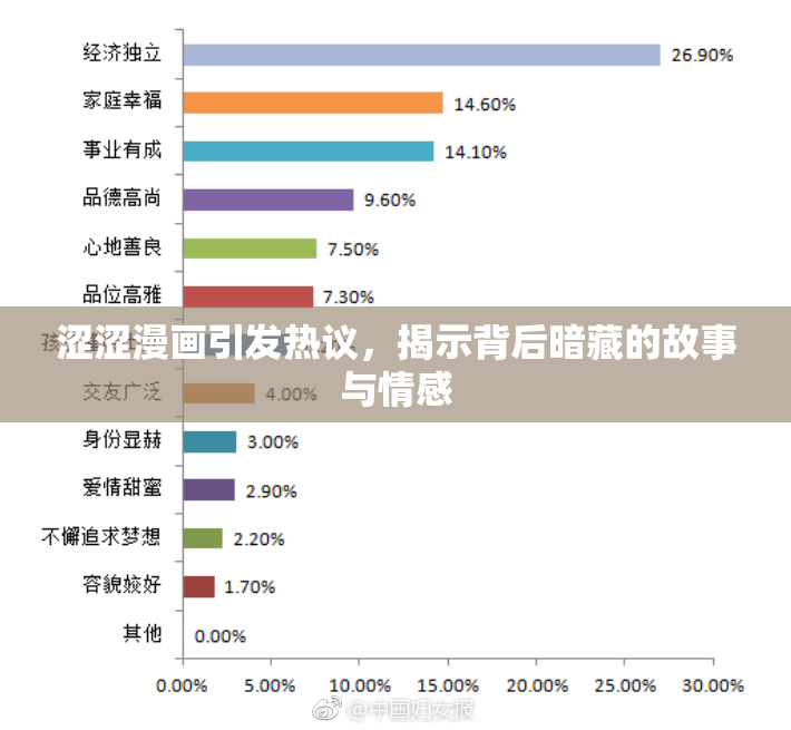 涩涩漫画引发热议，揭示背后暗藏的故事与情感