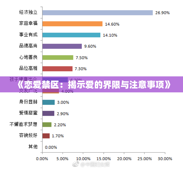 《恋爱禁区：揭示爱的界限与注意事项》