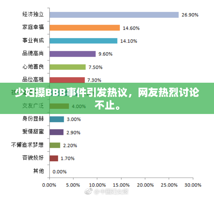 少妇搡BBB事件引发热议，网友热烈讨论不止。