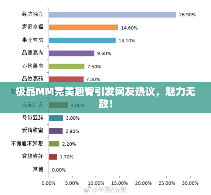极品MM完美翘臀引发网友热议，魅力无敌！