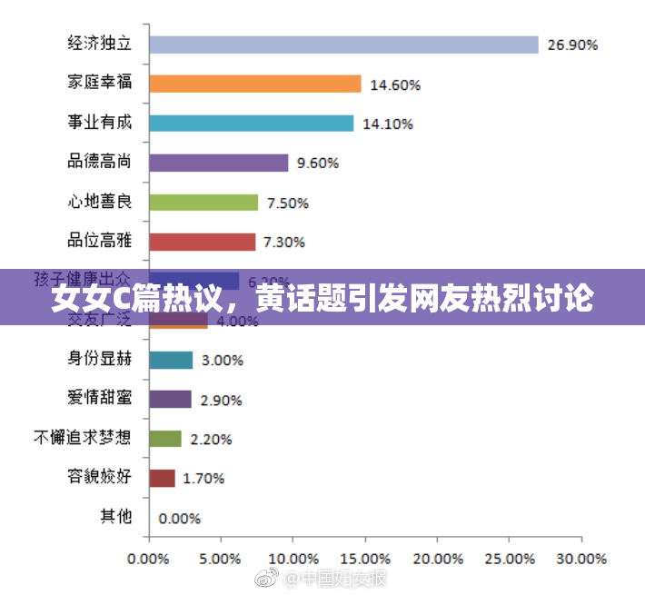 女女C篇热议，黄话题引发网友热烈讨论