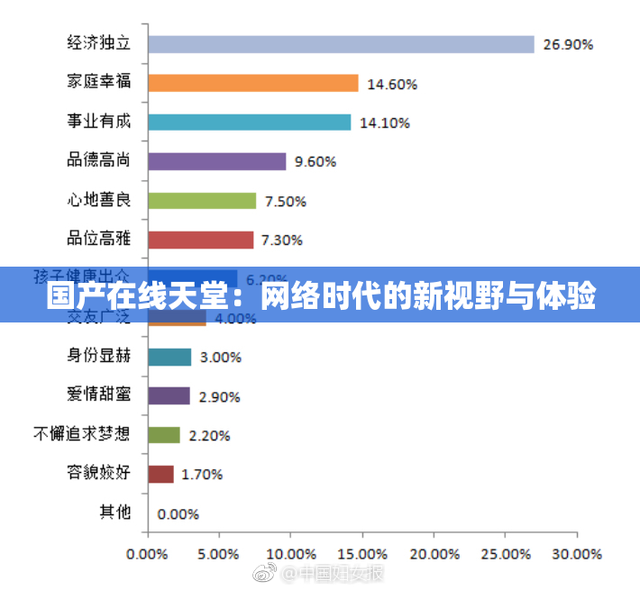 国产在线天堂：网络时代的新视野与体验
