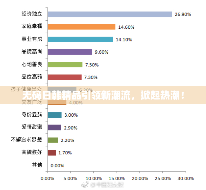 无码日韩精品引领新潮流，掀起热潮！