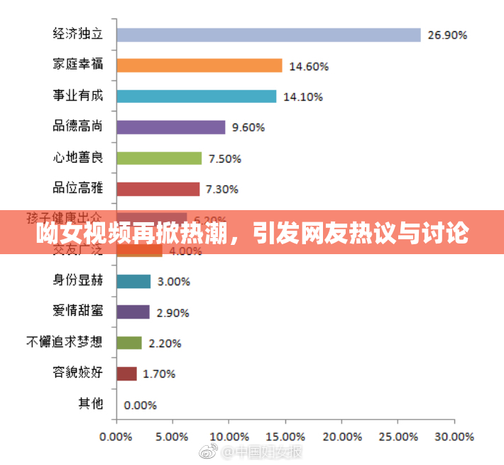 呦女视频再掀热潮，引发网友热议与讨论