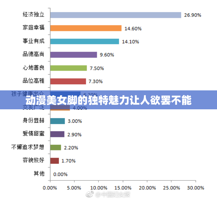 动漫美女脚的独特魅力让人欲罢不能