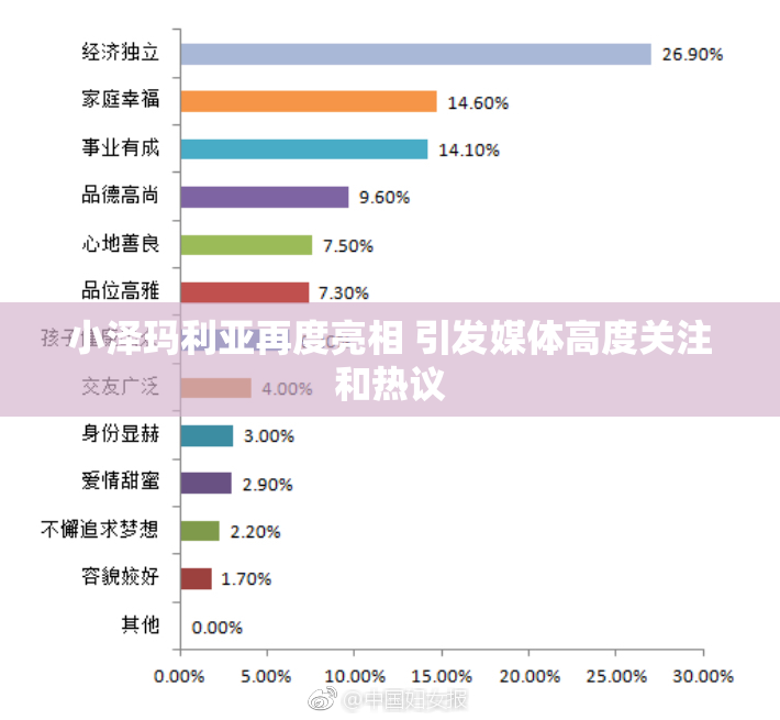 小泽玛利亚再度亮相 引发媒体高度关注和热议