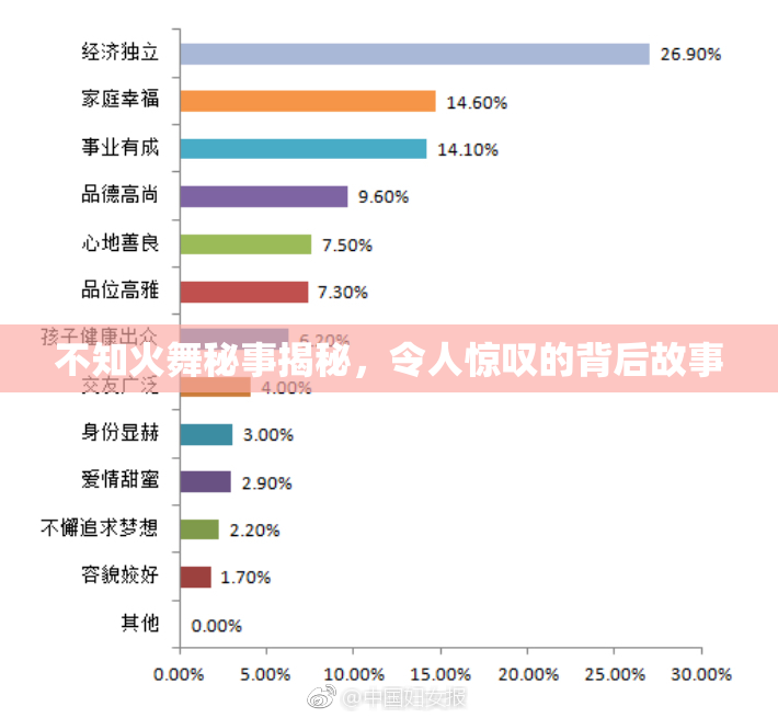不知火舞秘事揭秘，令人惊叹的背后故事