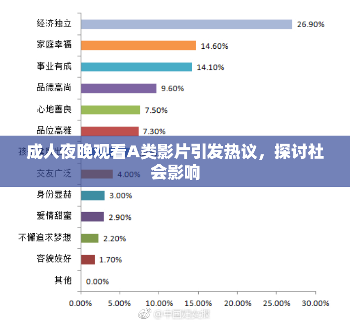 成人夜晚观看A类影片引发热议，探讨社会影响