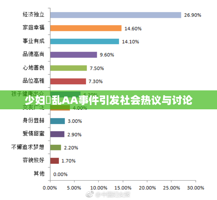 少妇婬乱AA事件引发社会热议与讨论