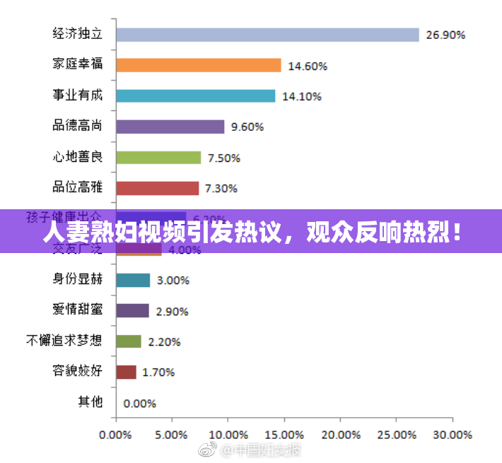 人妻熟妇视频引发热议，观众反响热烈！