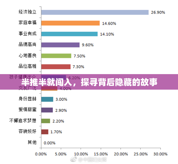 半推半就闯入，探寻背后隐藏的故事