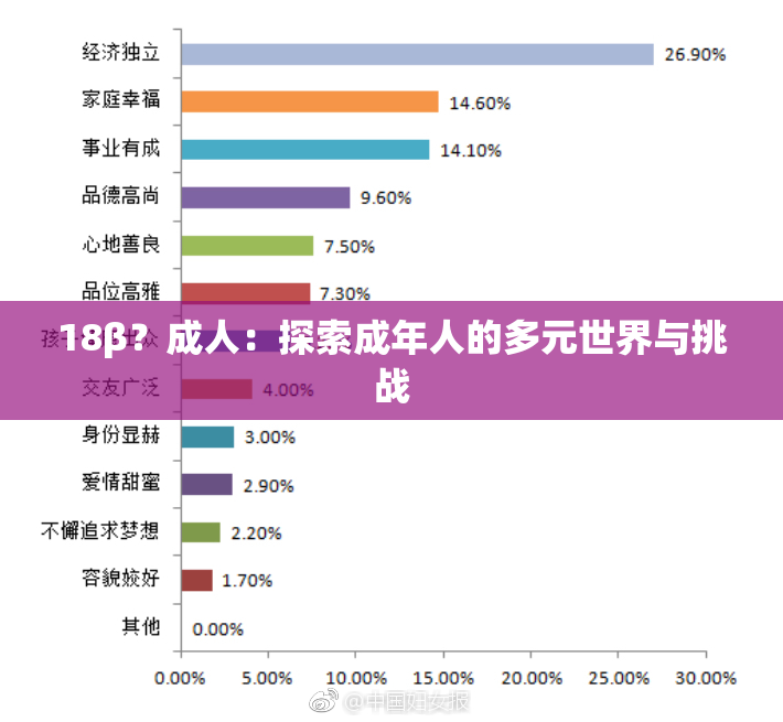18β？成人：探索成年人的多元世界与挑战