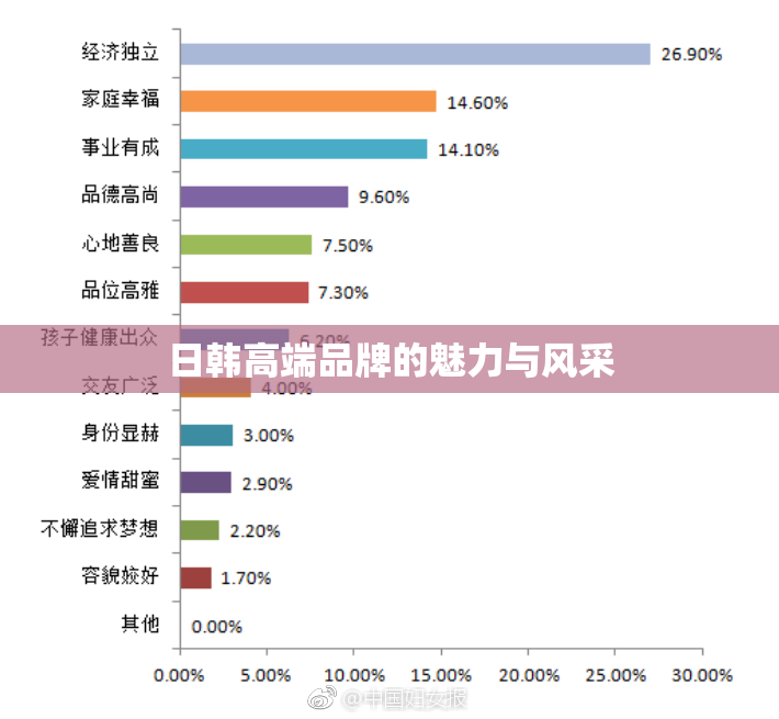 日韩高端品牌的魅力与风采