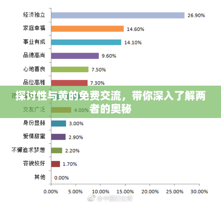 探讨性与黄的免费交流，带你深入了解两者的奥秘