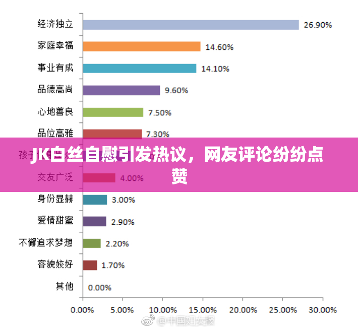 JK白丝自慰引发热议，网友评论纷纷点赞