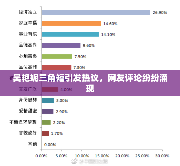 吴艳妮三角短引发热议，网友评论纷纷涌现