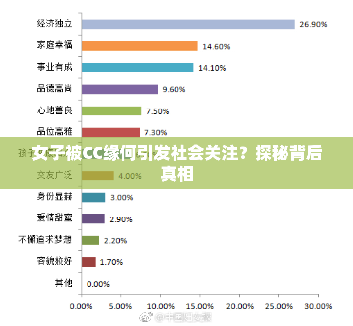女子被CC缘何引发社会关注？探秘背后真相