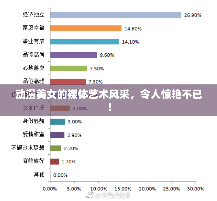 动漫美女的裸体艺术风采，令人惊艳不已！