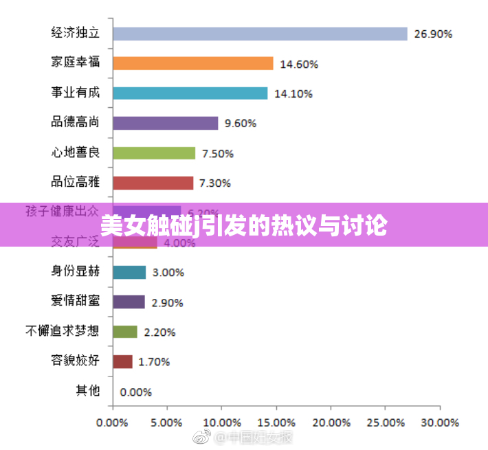 美女触碰j引发的热议与讨论