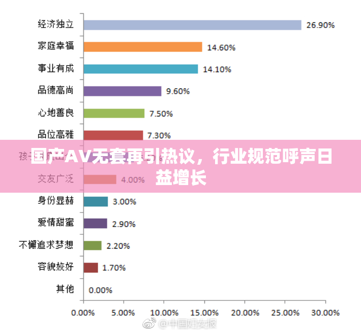 国产AV无套再引热议，行业规范呼声日益增长