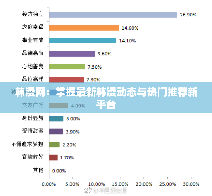 韩漫网：掌握最新韩漫动态与热门推荐新平台