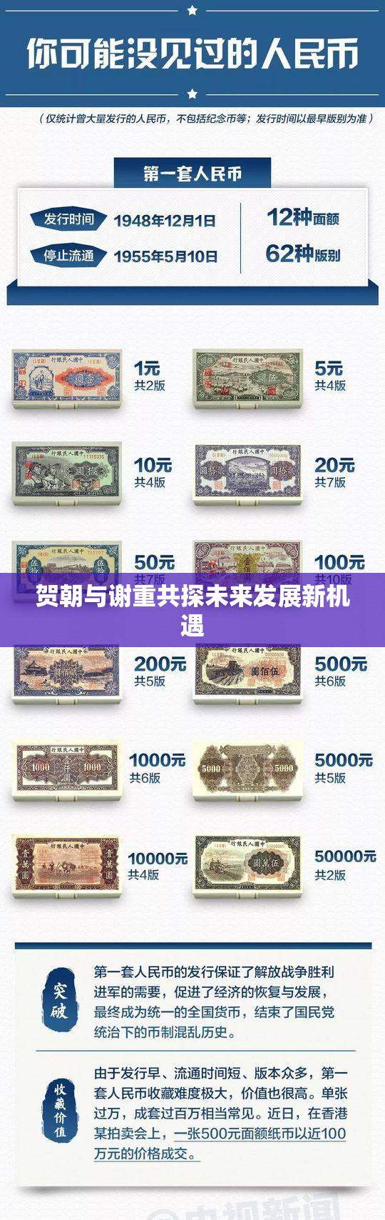 贺朝与谢重共探未来发展新机遇