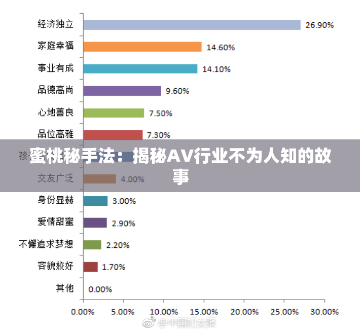 蜜桃秘手法：揭秘AV行业不为人知的故事