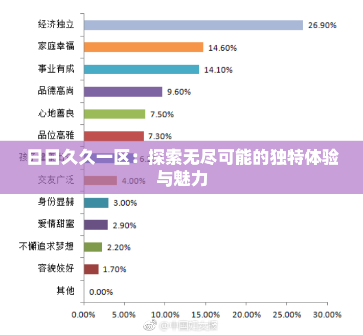 日日久久一区：探索无尽可能的独特体验与魅力