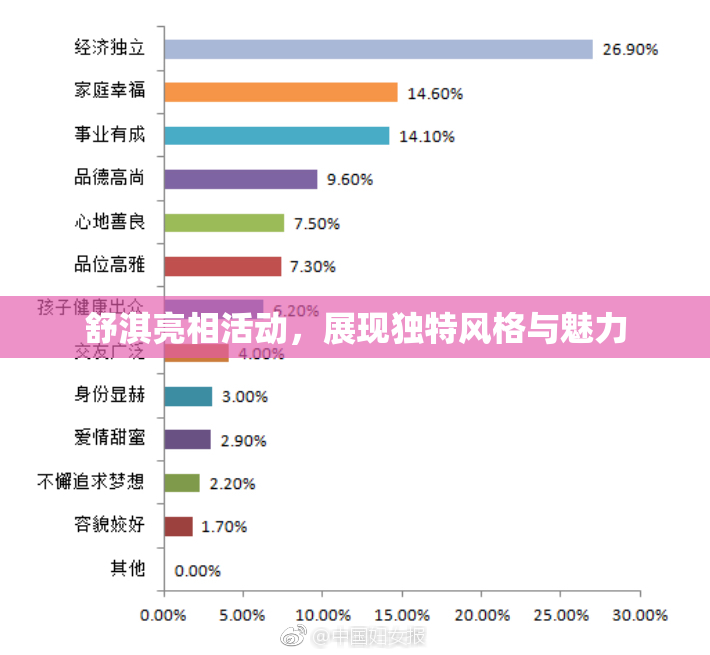 舒淇亮相活动，展现独特风格与魅力
