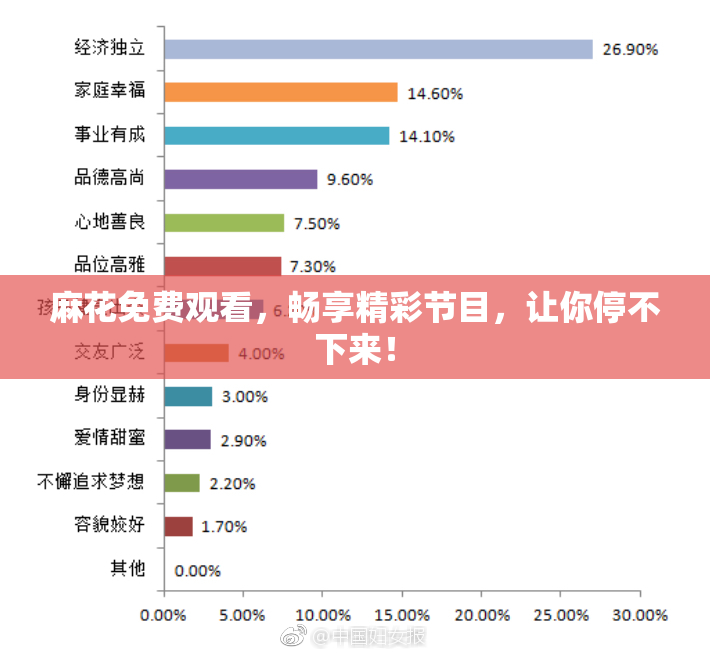 麻花免费观看，畅享精彩节目，让你停不下来！