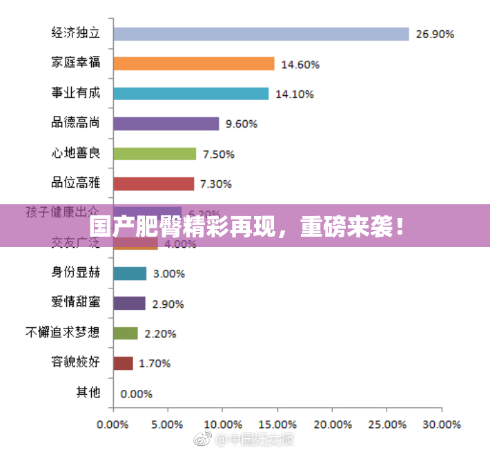 国产肥臀精彩再现，重磅来袭！