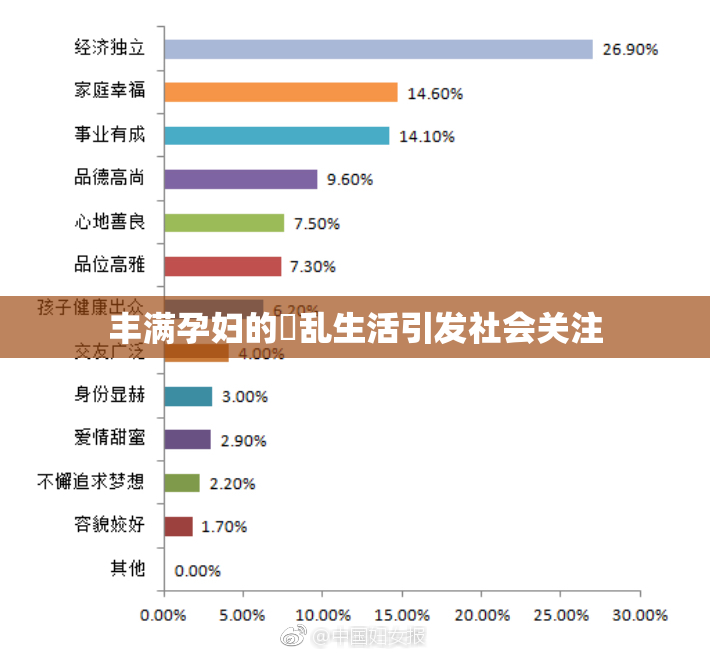 丰满孕妇的婬乱生活引发社会关注