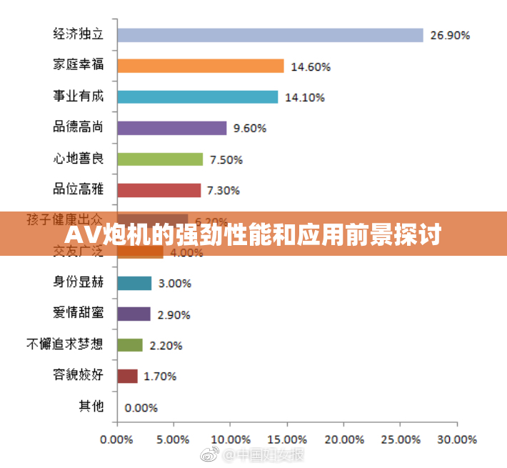 AV炮机的强劲性能和应用前景探讨