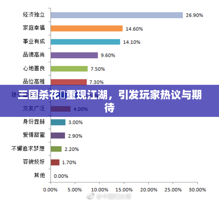 三国杀花鬘重现江湖，引发玩家热议与期待
