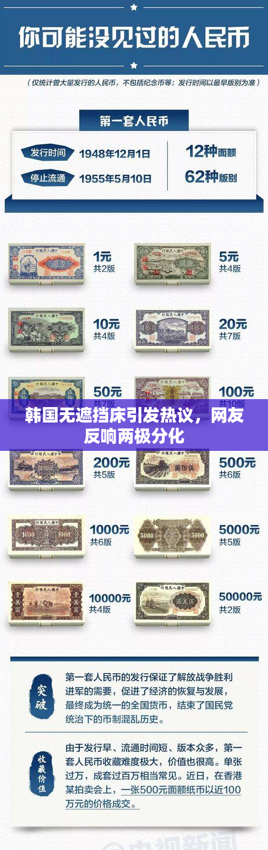 韩国无遮挡床引发热议，网友反响两极分化