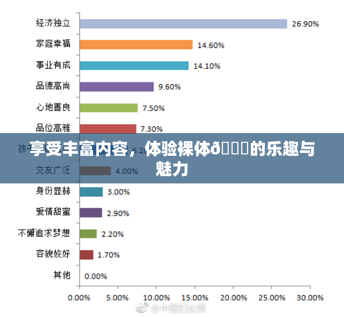 享受丰富内容，体验裸体🔞的乐趣与魅力