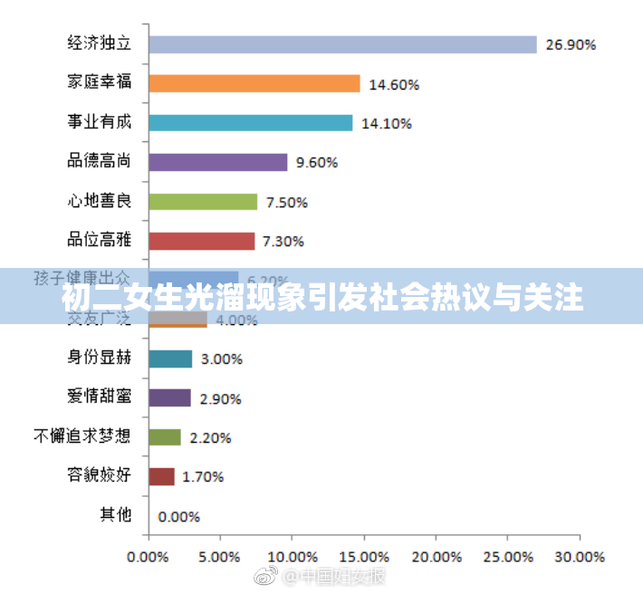 初二女生光溜现象引发社会热议与关注