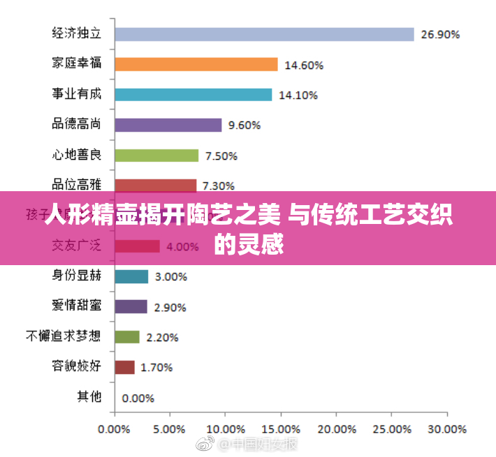 人形精壶揭开陶艺之美 与传统工艺交织的灵感
