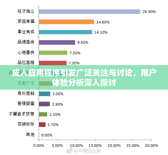 成人应用程序引发广泛关注与讨论，用户体验分析深入探讨