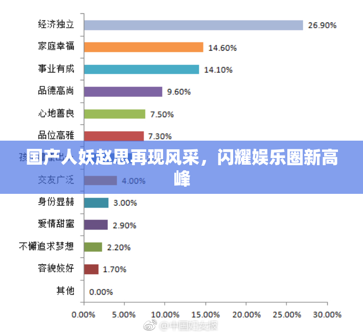 国产人妖赵思再现风采，闪耀娱乐圈新高峰