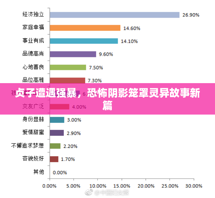 贞子遭遇强暴，恐怖阴影笼罩灵异故事新篇