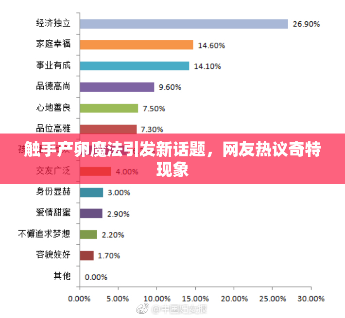 触手产卵魔法引发新话题，网友热议奇特现象
