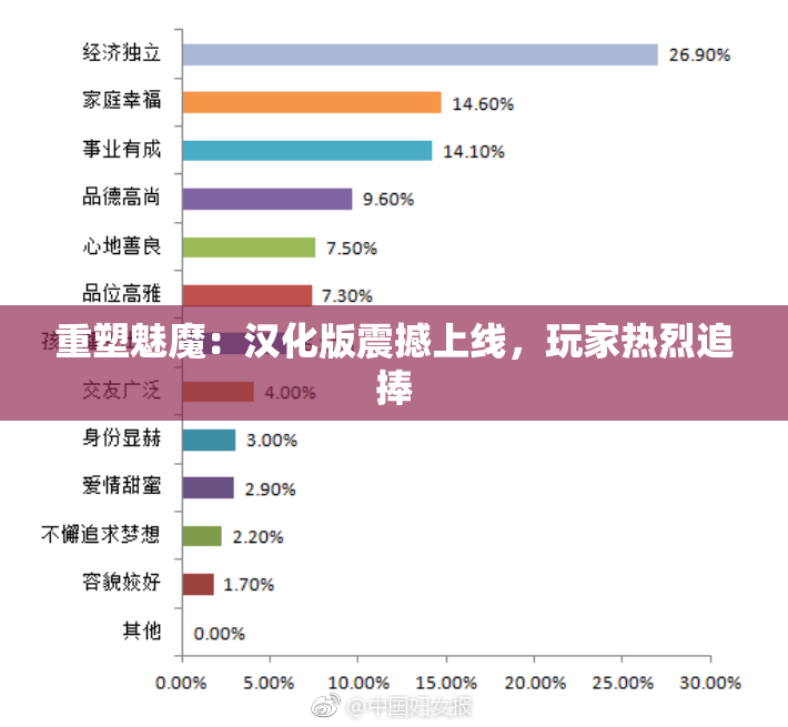 重塑魅魔：汉化版震撼上线，玩家热烈追捧