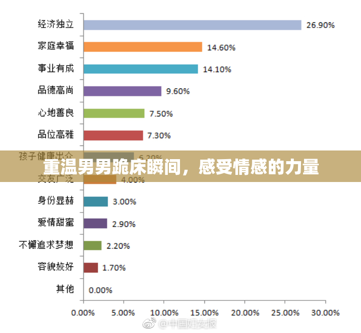 重温男男跪床瞬间，感受情感的力量
