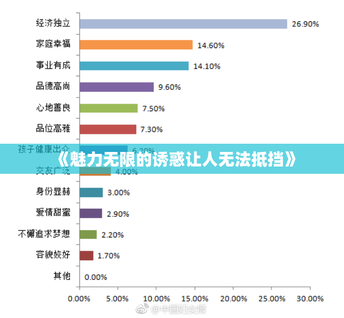 《魅力无限的诱惑让人无法抵挡》