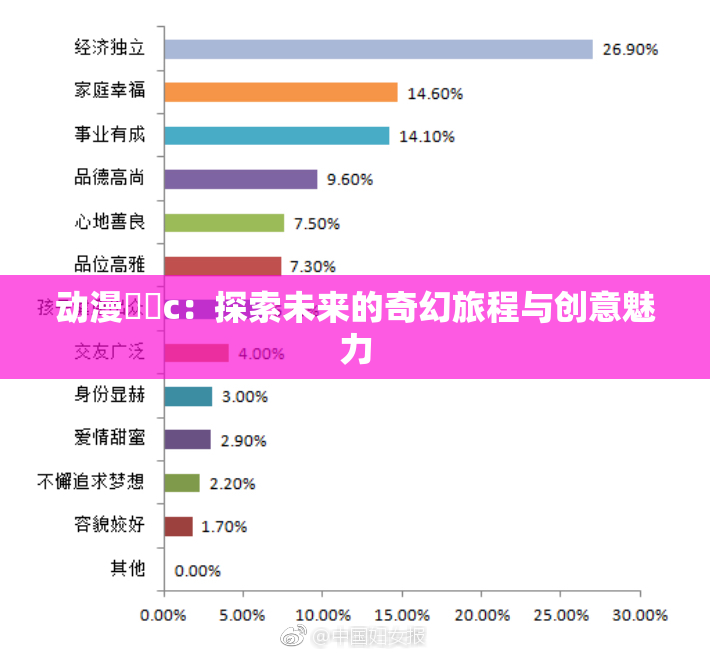 动漫❌‌c：探索未来的奇幻旅程与创意魅力