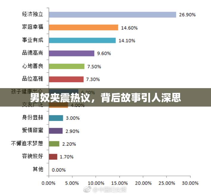 男奴夹震热议，背后故事引人深思
