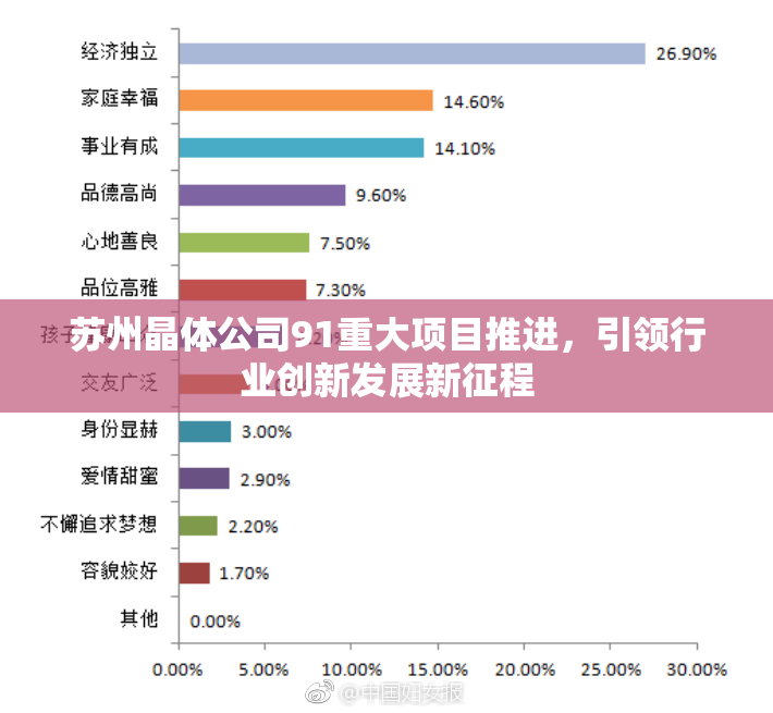 苏州晶体公司91重大项目推进，引领行业创新发展新征程